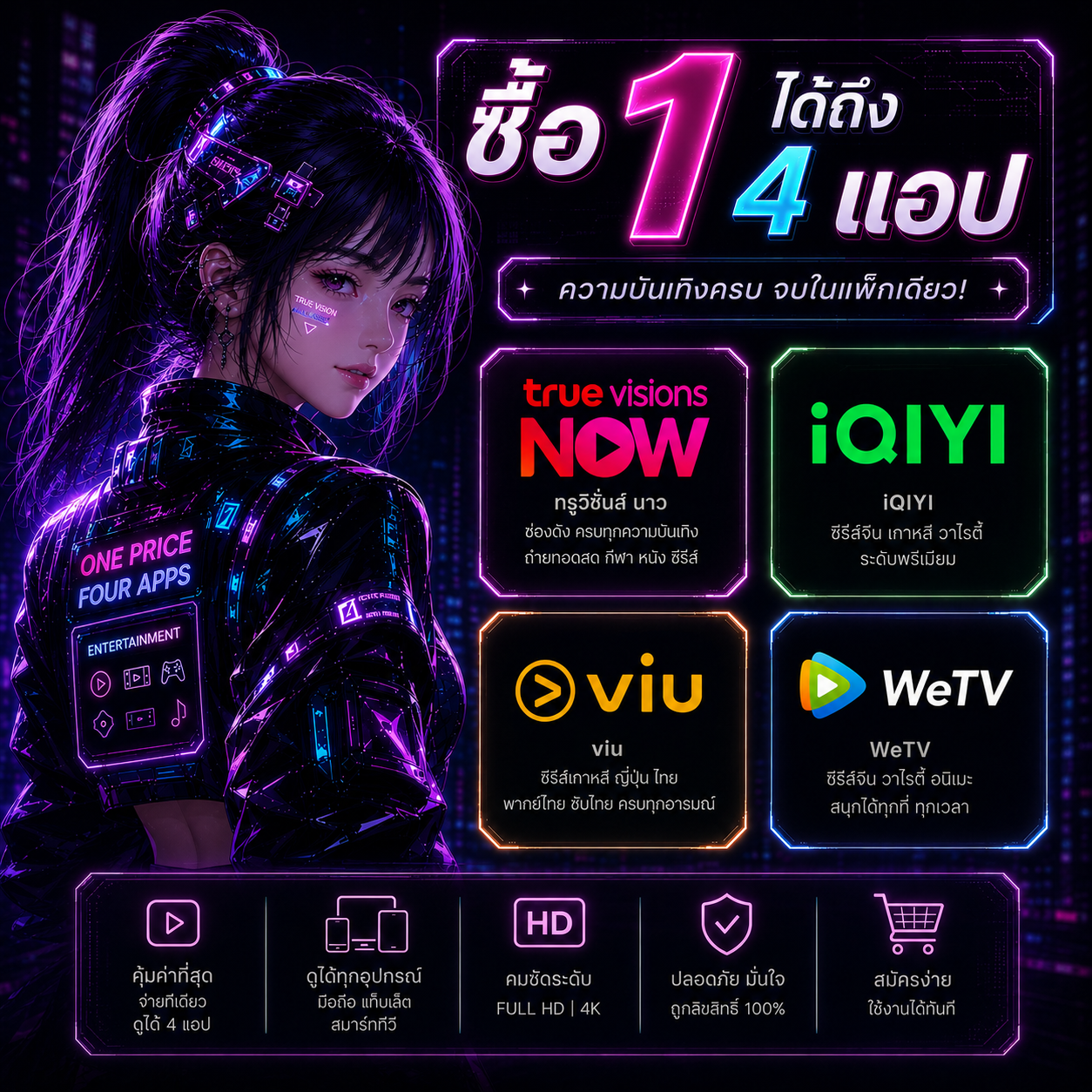 รวม 4 แอป