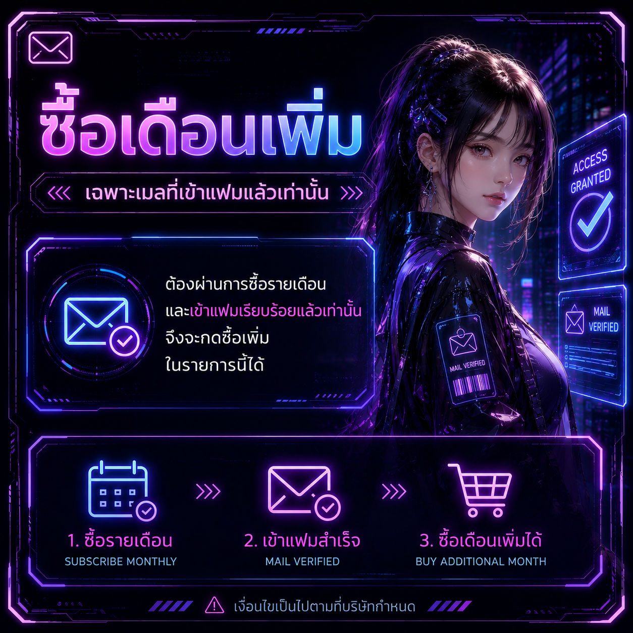 ซื้อเดือนเพิ่ม