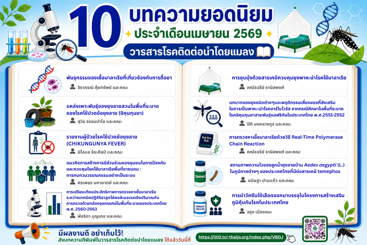 110569 พันธุกรรมของเชื้อมาลาเรียที่เกี่ยวข้องกับการดื้อยา จิราภรณ์ คุ้ยทรัพย์ และคณะ