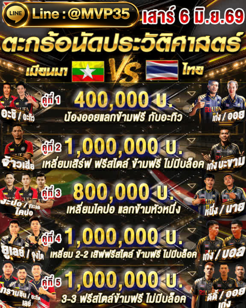 สมัครสมาชิก