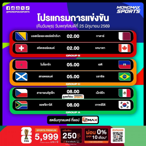 Posted Image