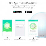 4.-ASUS-Lyra-WiFi-Mesh-Networking-696x696