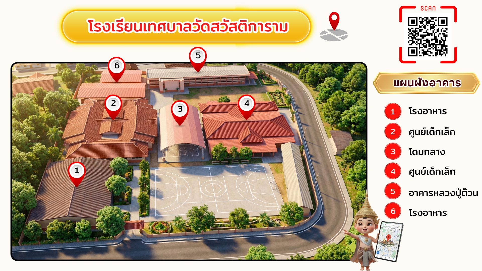 สถานที่ 4