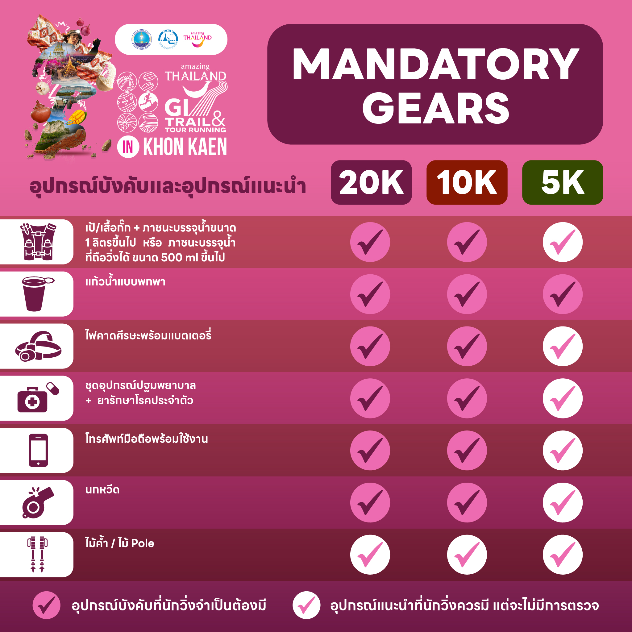 GI Tour & Trail Running 1