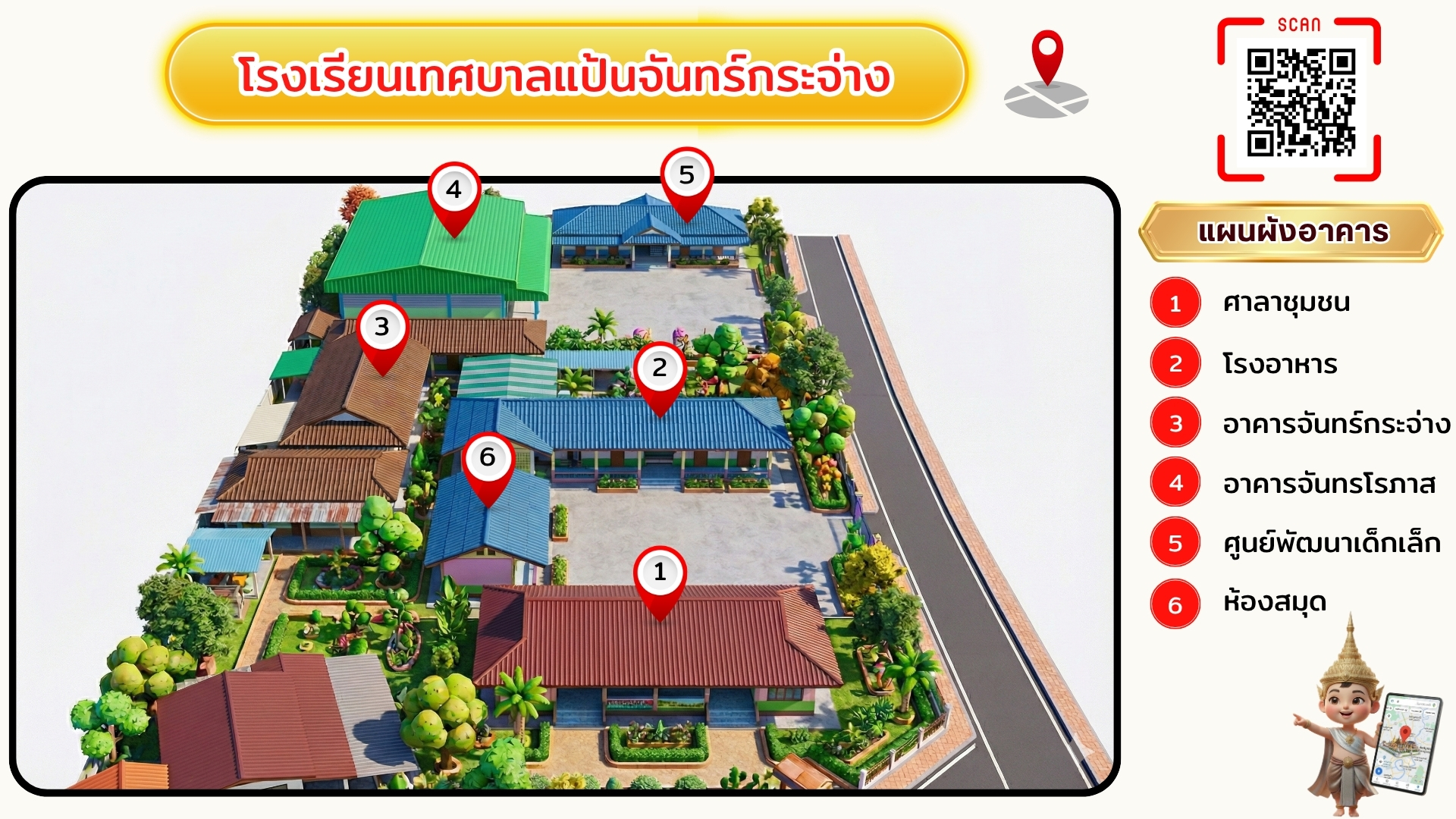 สถานที่ 8