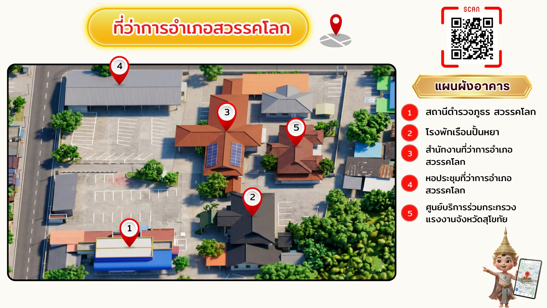 สถานที่ 6
