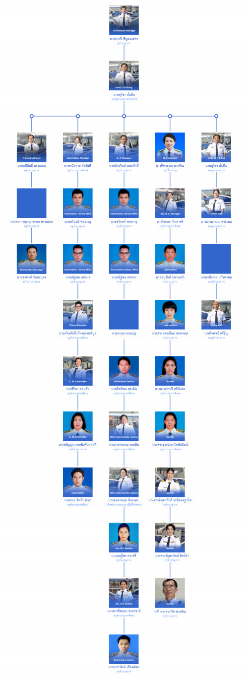 AMTOUB STAFF