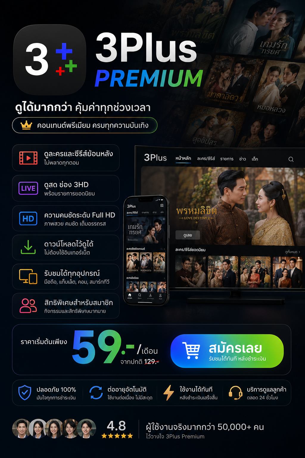 CH3 PLUS