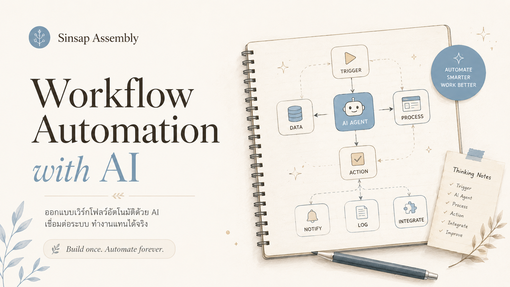 Workflow & Automation with AI