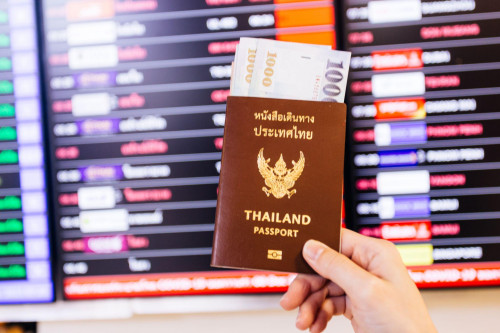 สิ่งที่ควรเตรียมก่อนไปเที่ยว