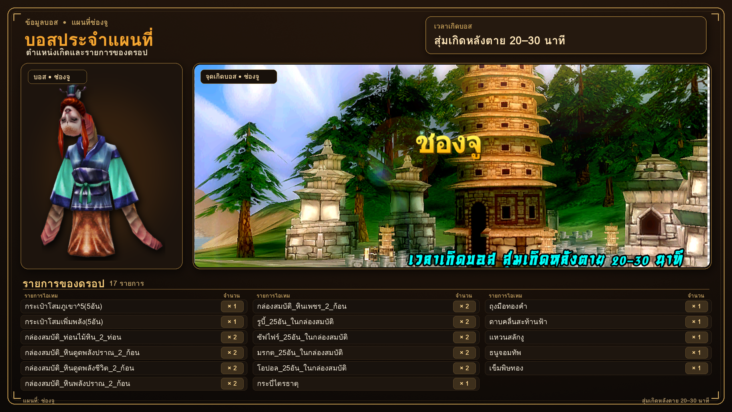 ยอยอวา สุ่มเกิดหลังตาย 20-30 นาที
