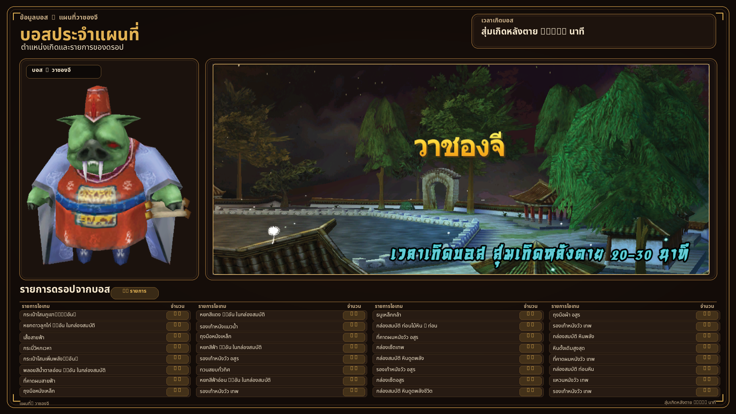 โฮนโดนยักษ์ สุ่มเกิดหลังตาย 20-30 นาที