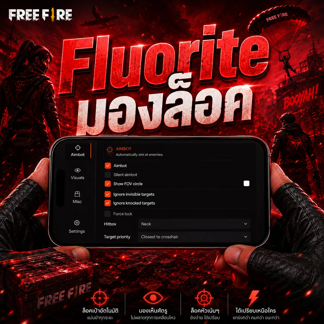 Fluorite โปรที่ดีสุดในIOS