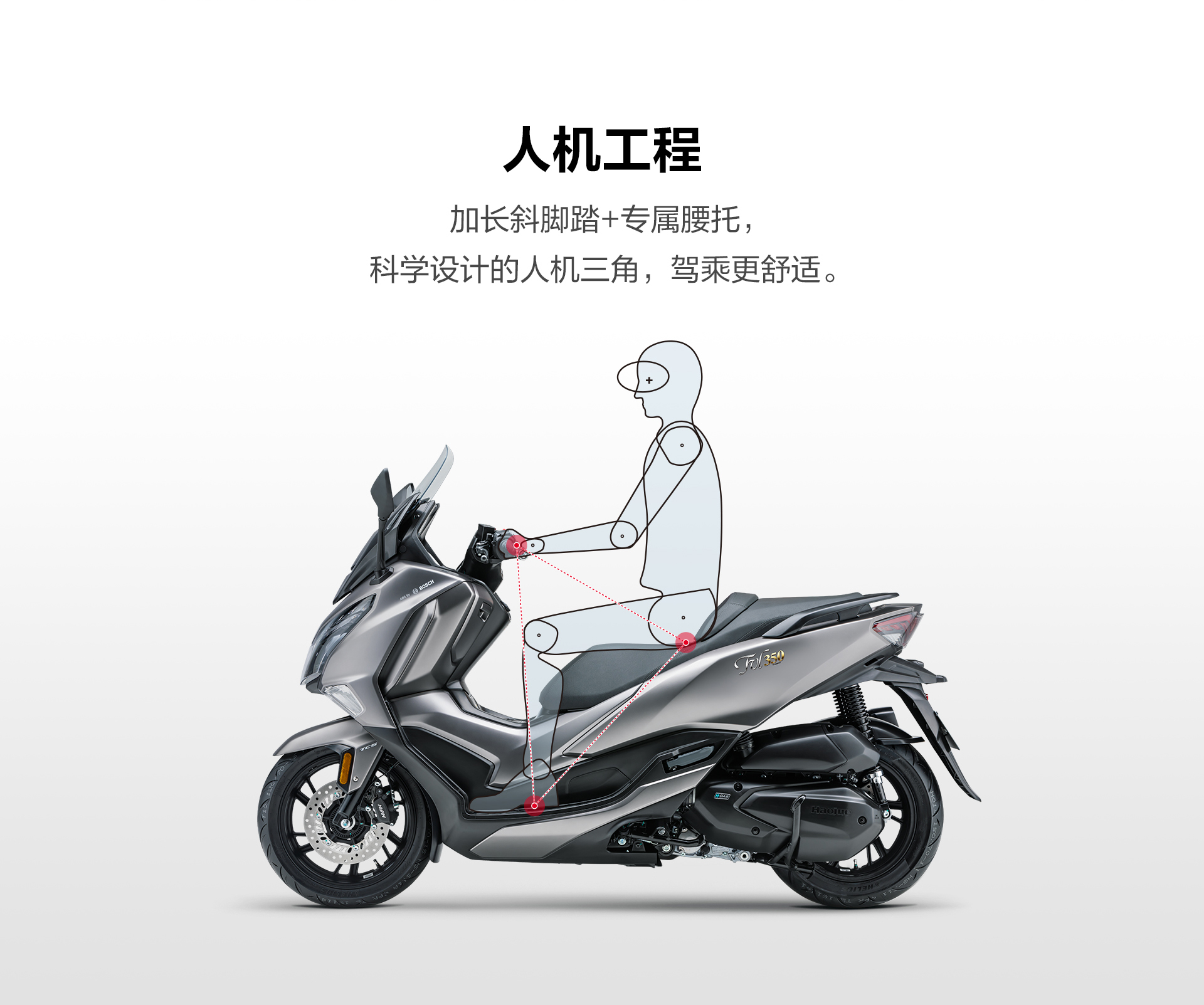 haojue TVL350 2026 2