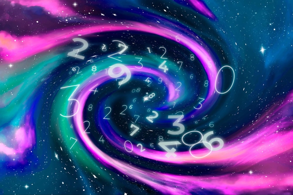 เลขมงคลตามวันเกิด การหา