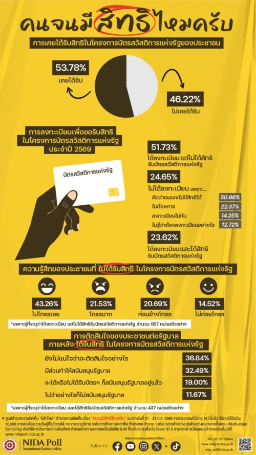 nidapoll_do_the_poor-_have_rights-768x1365.png.webp