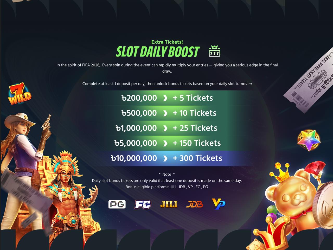 Slot Daily Boost
